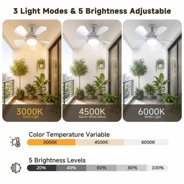 Alt view image 4 of 7 - Socket Fan Light with Remote, 1000LM Dimmable LED, for E26/E27 | Small Ceiling Fan with Light, 3 Color Modes, 5-Level Dimmable Brightness, E26/E27 Installation for Bedroom, Kitchen, Garage