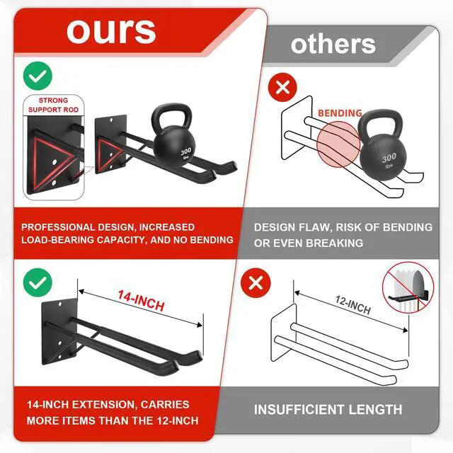 Alt view image 3 of 7 - 14" Large Heavy Duty Garage Hooks, 4-Pack Steel Garage Storage Hooks with Support Rods, Utility Wall Mount Hangers for Power Tools, Car Tires, Ladders, Chairs, Garden Tools and More