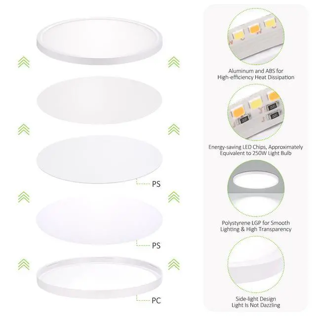 Alt view image 3 of 7 - 4 Pack LED Flush Mount Ceiling Light, 24W Ultra Thin Round White 3000k/4000k/6500k 3 Color Temperatures Adjusted 12 Inch Modern Ceiling Lights for Bedroom Bathroom Kitchen, Wired