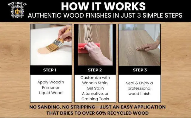 Alt view image 5 of 5 - New and Improved Formula Liquid Wood Coatings - Stainable Primer - Paint It Then Stain it (Dark Wood, Medium)