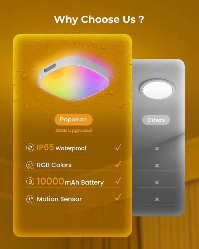 Alt view image 5 of 7 - Shower Lights IP65 Waterproof, Motion Sensor Ceiling Light, Rechargeable Closet Light with 10000mAh Battery, LED Shower Lamp for Bathroom, Cordless Ceiling Lamp with RGB Colors, Remote Control
