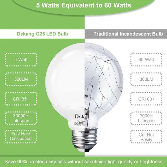 Alt view image 4 of 7 - 8 Pack LED Vanity Light Bulbs for Bathroom 4000K Natural Daylight E26 Base, 60W Equivalent, 5W, 500LM, CRI 85+, Non-dimmable Standard Base LED Globe Light bulbs for Bathroom Vanity Mirror