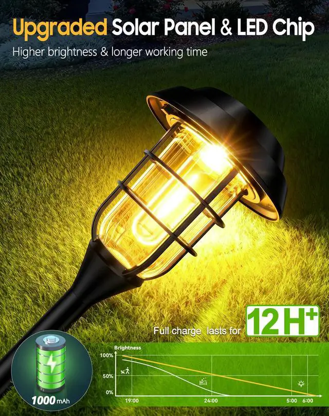 Alt view image 4 of 7 - Solar Pathway Lights Outdoor, 8 Pack Bright Solar Lights Outdoor, IP65 Waterproof Auto On/Off Garden Lights Solar Powered Landscape Lighting for Yard Path Patio Walkway Driveway Pathway - Black