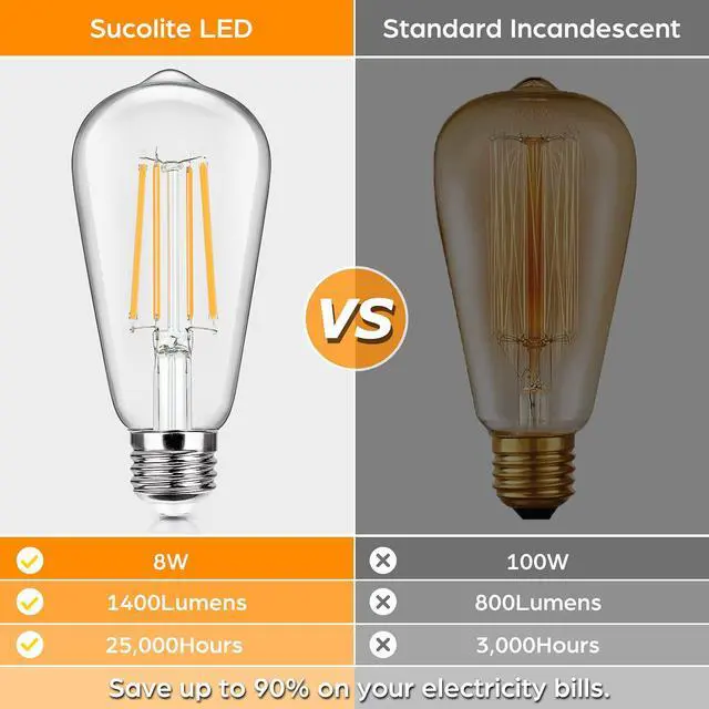 Alt view image 5 of 7 - 4-Pack Vintage LED Edsion Bulbs 100W Equivalent, E26 Base Bulb 8W 2700K | Non-dimmable, 1400LM High Brightness, LED Filament, High CRI, Medium Base, Antique Decorative Clear Glass