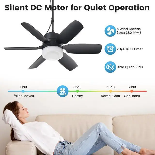 Alt view image 6 of 7 - 20.5'' Plug in Ceiling Fan with Light for Gazebo Patio Canopy Tent | 5 Fan Speeds with Adjust Lighting for Porch RV Cooling or Air Circulation, Black