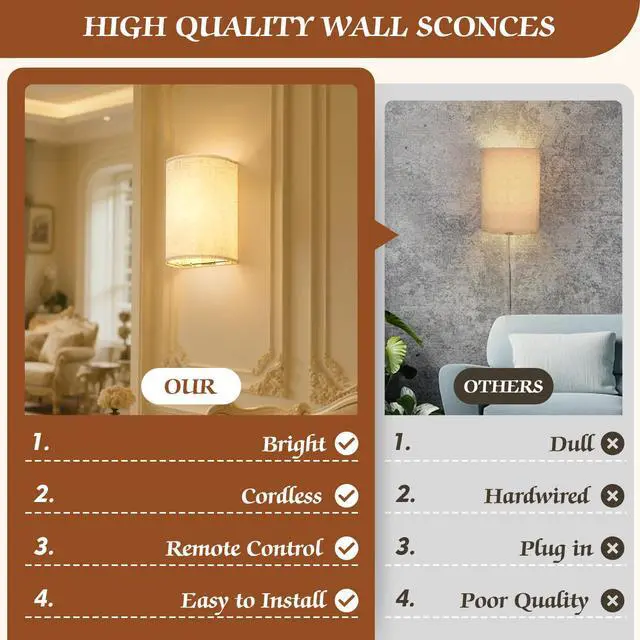 Alt view image 6 of 7 - Battery Operated Wall Sconce Wireless Wall Sconces Set of Two | Rechargeable Magnetic Bulb Wall Lights Lamp Dimmable Timer with 16 RGB Fabric Linen Shade with Remote for Bedroom Living Room