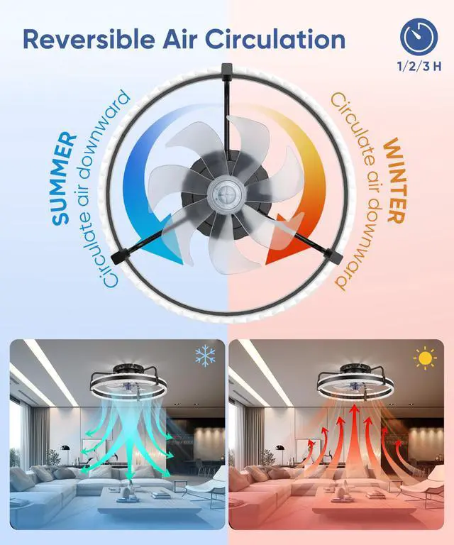 Alt view image 6 of 7 - Ceiling Fan with Lights, 20'' Low Profile Ceiling Fans, 3000-6500K Dimmable Fandelier LED Fan Light, Black Modern Flush Mount Ceiling Fan, 6 Speeds Reversible DC Motor Noiseless for Bedroom, Kids Room