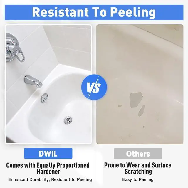 Alt view image 4 of 7 - Tub Paint, Tub and Tile Refinishing Kit 33oz with Tools, Tile Refinishing Kit White Bathtub Paint Water Based &Low Odor, Easy to Use Sink for Bathroom Kitchen, Semi-Gloss White, 50-55sq.ft