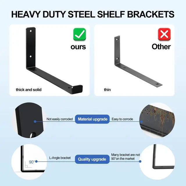 Alt view image 4 of 7 - 12 inch Shelf Brackets for DIY Floating Shelf, 1/5 inch Thick Heavy Duty Floating Shelf Bracket, Fit for Home, Kitchen, Bathroom, Garage, Living Room, 6-Pack Black, 11.25 x 6 x 1.5