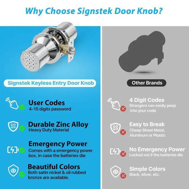 Alt view image 7 of 7 - Keyless Entry Door Lock, Door Knob with Keypad, Smart Code Door Lock, Mute Mode, Passage Function, Easy to Install, Satin Nickel