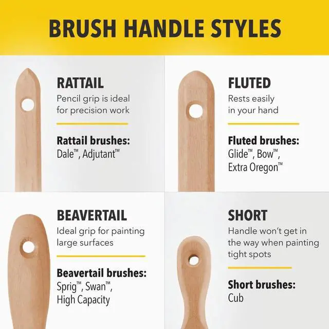 Alt view image 3 of 7 - 140853100 XL Brush 3 Pack