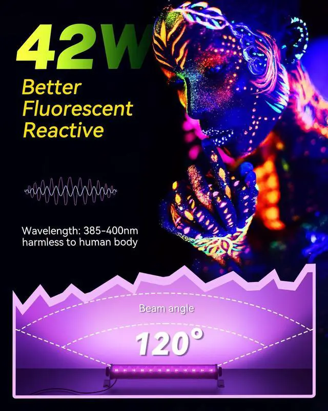 Alt view image 3 of 7 - 2 Pack 42W LED Black Light Bar, Glow Party Supplies, Halloween Blacklight | 6FT Cord+Switch+Plug, for Neon Parties, Fluorescent Poster Tapestry, Body Paint, Classroom, Bedroom, for Cabinet