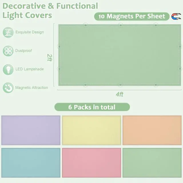 Alt view image 2 of 7 - 6PCS Fluorescent Light Covers, 4x2 Feet Magnetic Light Cover Fluorescent Lights Shade Panel Positive Inspirational Ceiling Lights Filters for Office Classroom Home Drop Ceiling Pastel