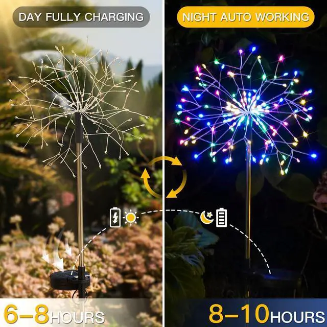 Alt view image 7 of 7 - Solar Garden Lights Outdoor 2Pack 150LED Firework Lights Multicolor | Decorative Lights Thicker Copper Wires, 8 Lighting Modes for Yard Pathway Flowerbed Planter Balcony Patio Decor Waterproof