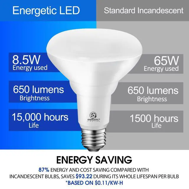 Alt view image 4 of 7 - Energetic LED Flood Light Bulbs BR30, 65W Equivalent, Dimmable, Daylight 5000K, Indoor Flood Lights for Recessed Cans, 6 Pack