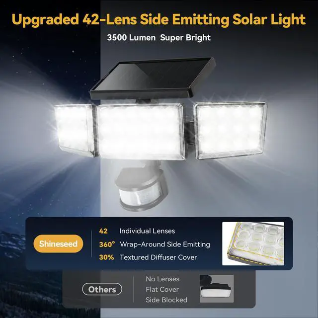 Alt view image 2 of 7 - Solar Lights Outdoor, 3500LM 168 LED Motion Sensor Solar Flood Lights, 3 Heads 300° Wide Angle, 3 Modes IP65 Waterproof Solar Security Lights for Yard Garden Patio, 2 Pack (Black)
