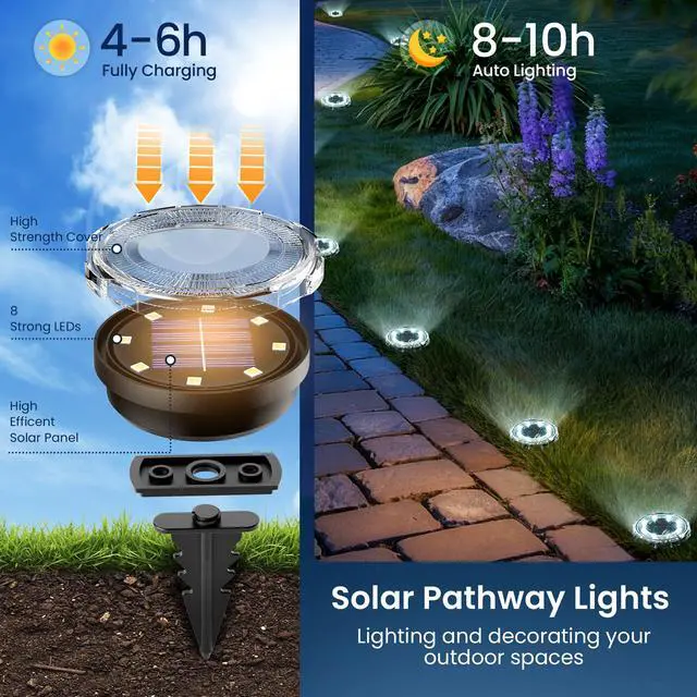 Alt view image 4 of 6 - Solar Ground Lights Outdoor, Pathway Lights 12 Pack Cool White | IP65 Waterproof Landscape Lighting for Walkway, Driveway, Pathway, Garden, Backyard Decor- Transparent Lampshade