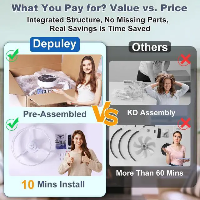 Alt view image 2 of 7 - Ceiling Fans with Lights and Remote: Full Package 20" Modern Low Profile Flush Mount LED Ceiling Fan for Bedroom App Control - White Crystal Bladeless Fandelier for Laundry Room Kitchen