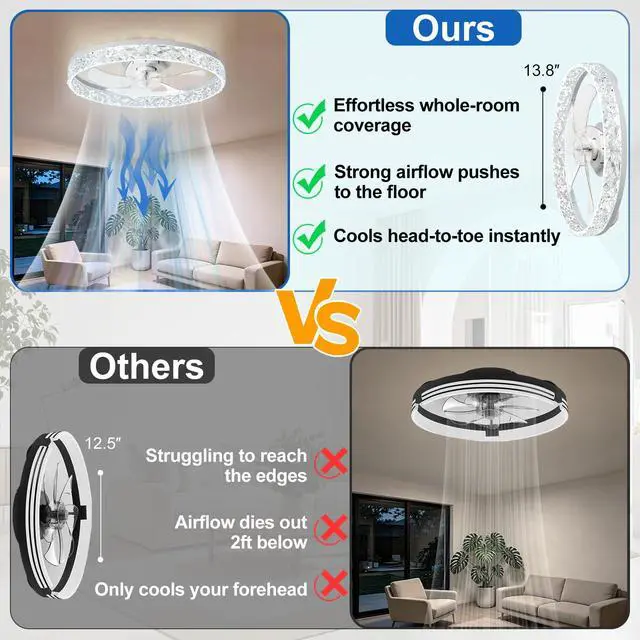 Alt view image 3 of 7 - Ceiling Fans with Lights and Remote: Full Package 20" Modern Low Profile Flush Mount LED Ceiling Fan for Bedroom App Control - White Crystal Bladeless Fandelier for Laundry Room Kitchen