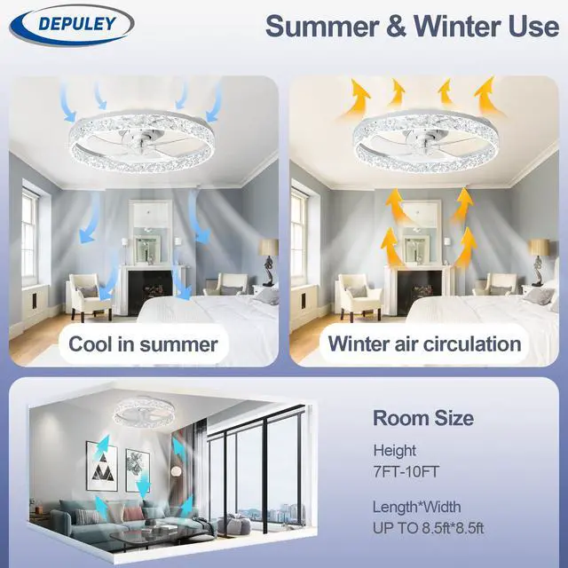 Alt view image 6 of 7 - Ceiling Fans with Lights and Remote: Full Package 20" Modern Low Profile Flush Mount LED Ceiling Fan for Bedroom App Control - White Crystal Bladeless Fandelier for Laundry Room Kitchen