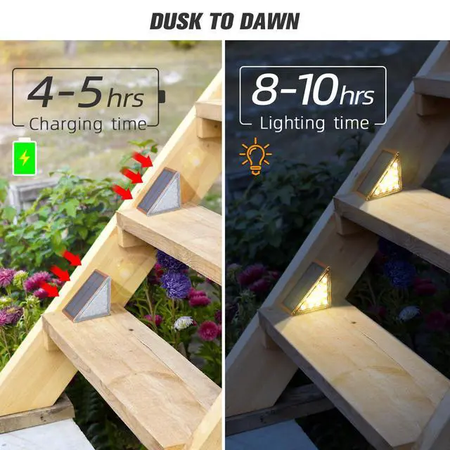 Alt view image 2 of 7 - Solar Stair Lights,Warm White Outdoor Step Lights IP67 Waterproof Auto On Off, Outdoor Stair Lights for Steps,Stair,Patio,Yard,Porch,Front Door,Sidewalk,Deck DecorBrown, 6 Pack