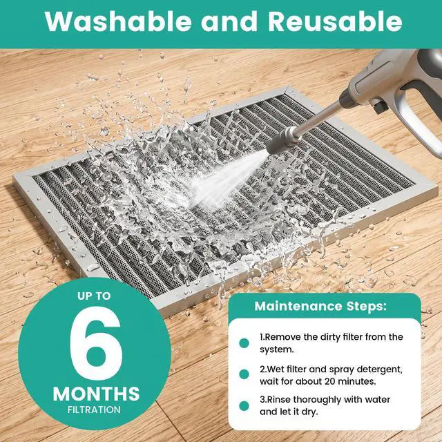 Alt view image 6 of 7 - 20x20x1 HVAC Furnace Air Filter, Washable Electrostatic Furnace Filter, MERV 8, Lasts a, Breathe Fresher, Home And Office (Actual Size:19.75x19.75x0.82)