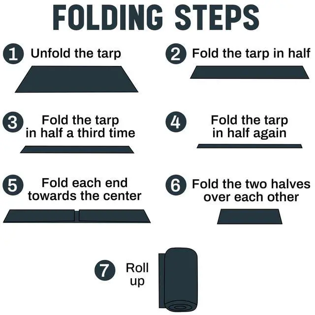 Alt view image 7 of 7 - 8 Pack 4 x 6 ft 5.5 Mil Tarps Heavy Duty Waterproof Tarp Multi Purpose Tent Cover for Home Boats Cars Camping Patio Furniture Roof Emergency Rain Protective Cover, Grey