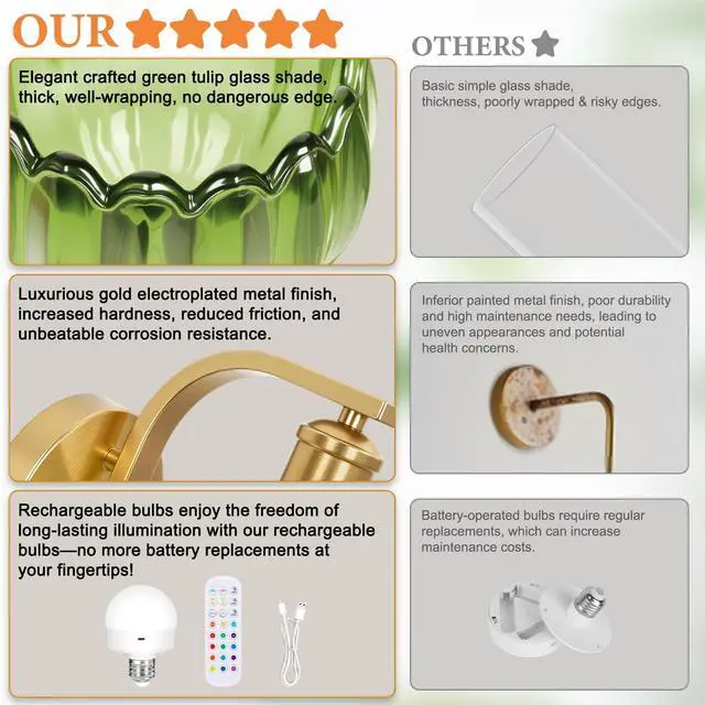 Alt view image 5 of 7 - Vintage Battery Operated Wall Sconce, Wireless Wall Lights with Bulbs | 15 Colors Rechargeable Gold Wall Lamp Set of 2 with Green Tulip Glass Lampshade and Remote for Bedroom Living Room Decor