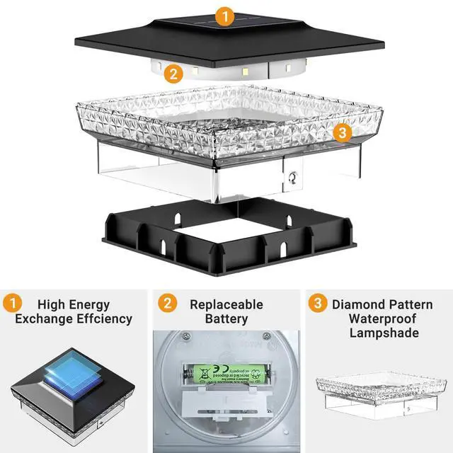 Alt view image 5 of 7 - 4x4 Solar Post Cap Lights Outdoor, 2 Modes 16 LED Fence Deck Post Lights, 4 Pack Waterproof Black Solar Powered Lighting Outside Fit 4x4 3.5x3.5 Wooden/Vinyl for Porch Patio Garden