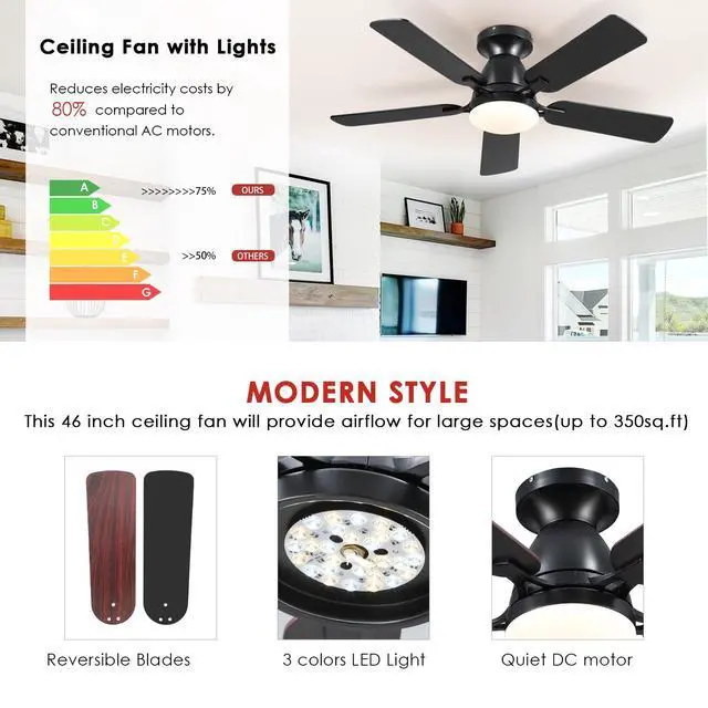 Alt view image 2 of 7 - 46 Inch Ceiling Fans with Lights and Remote, Black Ceiling Fan with Light Flush Mount, Low Noise, Reversible, Dimmable, Modern Low Profile Ceiling Fan with Light for Bedroom Indoor Outdoor