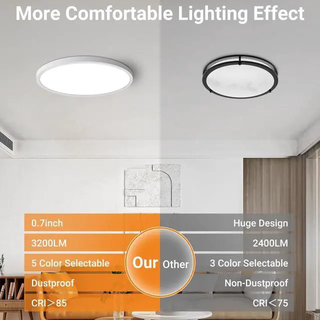 Alt view image 4 of 7 - 4Pack LED Flush Mount Ceiling Light Fixture, 12 Inch 24W, 3200LM, Super Slim 0.7 Inch, 3000K-6500K Adjustable Low Profile LED Ceiling Lights for Bedroom, Kitchen, Hallway(White)