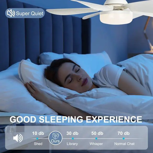 Alt view image 3 of 7 - Socket Fan Light, 20.5IN Light Bulb Fan with Remote Dimmable, Screw in Fan and Light Combo for Garage Kitchen Bedroom Balcony Living Tools Store Laundry Room