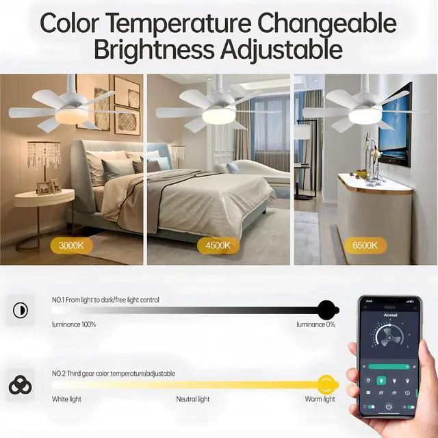 Alt view image 2 of 7 - 2Pack Socket Fan LED Ceiling Lights,18inch APP Control E26 Fans Bulb with Remote & Dimmable LED Ceiling Fan Lights,3Color 3000K-6500K,1800LM Fan Light Bulb Screw in Ceiling(White)