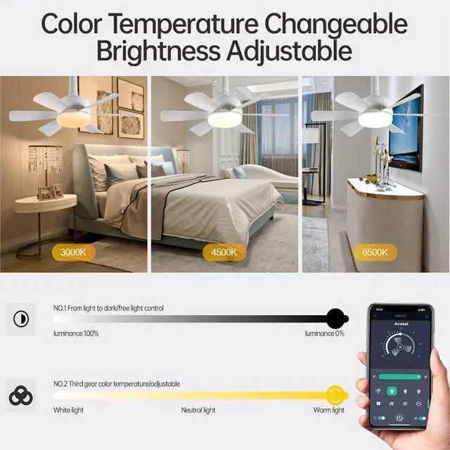 Alt view image 4 of 7 - 2Pack Socket Fan LED Ceiling Lights,18inch APP Control E26 Fans Bulb with Remote & Dimmable LED Ceiling Fan Lights,3Color 3000K-6500K,1800LM Fan Light Bulb Screw in Ceiling(White)