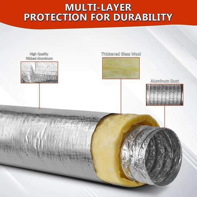 Alt view image 4 of 6 - 6 Inch 25 Feet R4.2 Insulated Flexible Duct | High-Efficiency Thermal Insulation | Suitable for Heating & Cooling