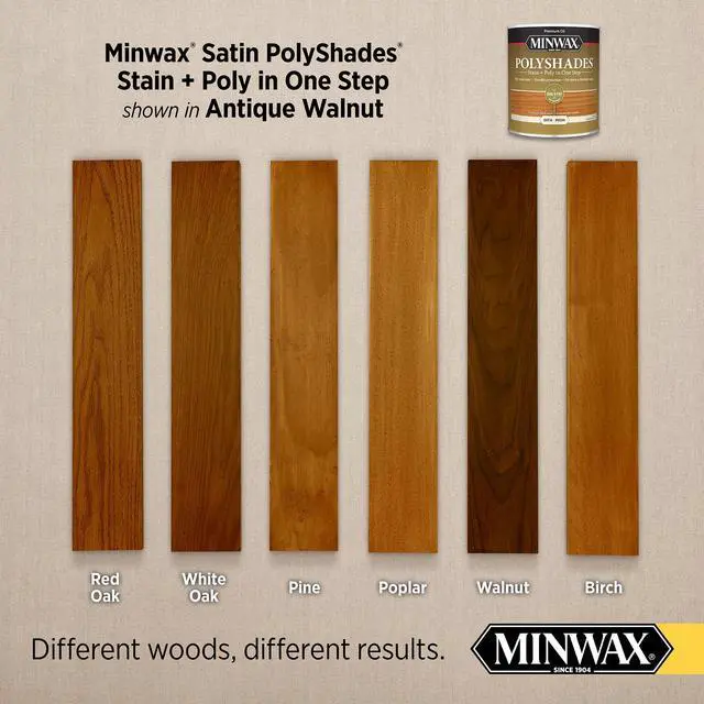 Alt view image 2 of 7 - PolyShades, Satin, Antique Walnut, 1/2 Pint