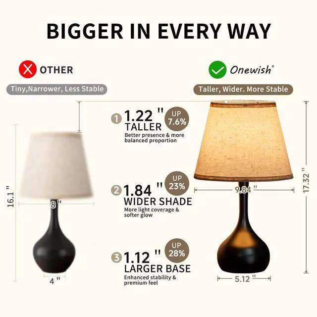Alt view image 6 of 7 - Touch Bedside Lamp for Bedroom, 3-Way Dimmable Farmhouse Table Lamps for Nightstand with Fabric Shade, 17.32'' Desk Lamp for Kids Reading, Home Office