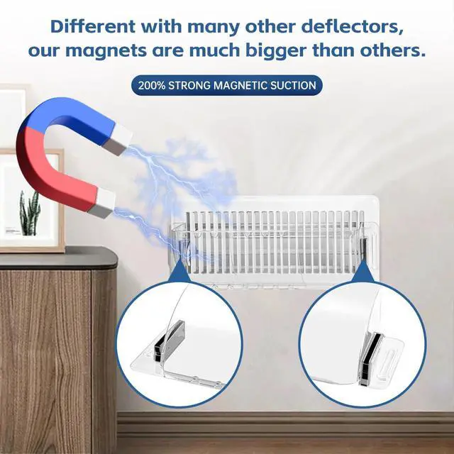 Alt view image 3 of 7 - 2-Pack Register Vent Deflector, Aerospace-Grade Clear Design, 8.5-15 in | 200% stronger magnet grip, Anti-drop slots, 3 mounting methods, -35°F to 284°F for Ceiling/Floor/Wall Registers