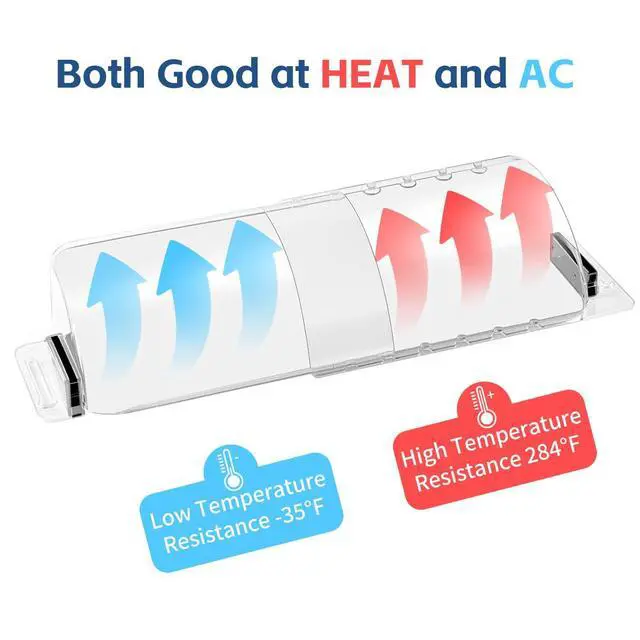 Alt view image 5 of 7 - 2-Pack Register Vent Deflector, Aerospace-Grade Clear Design, 8.5-15 in | 200% stronger magnet grip, Anti-drop slots, 3 mounting methods, -35°F to 284°F for Ceiling/Floor/Wall Registers
