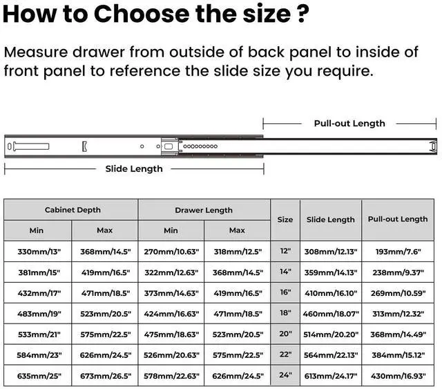 Alt view image 7 of 7 - 5 Pcs Center Mount Drawer Slides 14 Inch Bottom Mount Drawer Rails | Heavy Duty 50lb Capacity Cold Rolled Steel; 3/4 Extension; Smooth Ball Bearing Glides Track; Cabinet Replacement Hardware