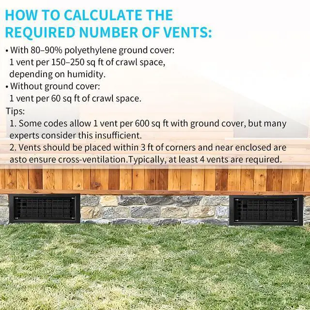 Alt view image 7 of 7 - Crawl Space Foundation Vent Cover Automatic 8x16 Inch, Black 1 Pack | Auto Open/Close at 40°F-70°F, Freeze Protection & Energy Saving, DIY Replacement for House, Mobile Home & Skirting, Plastic