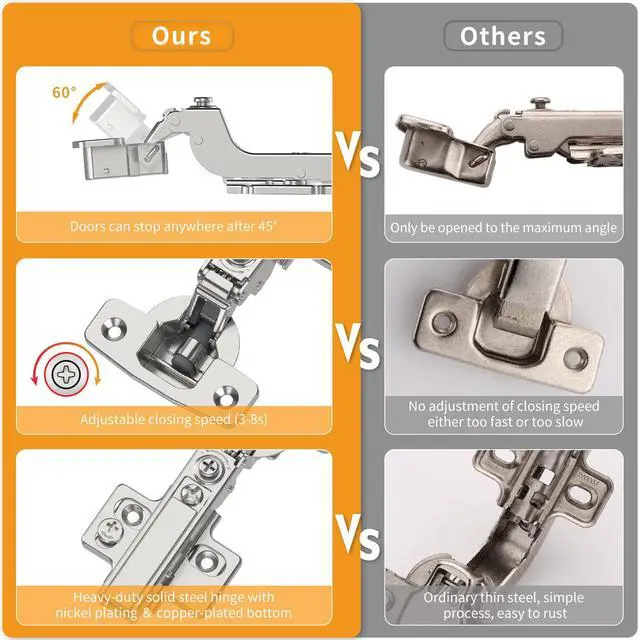 Alt view image 4 of 7 - 10 Pack Frameless Inset Soft Close Concealed European Hinges, Self Closing Satin Nickel, 105 ° Open Angle 4D Adjustment, Speed Control, Clip On, Stainless Steel for Cabinet Door