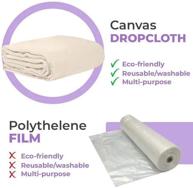 Alt view image 5 of 7 - Canvas Drop Cloth for Painting 9x6 feet Pack of 2-8oz Painters Drop Cloths for Painting - All Purpose Canvas Tarps for Floor & Furniture Protection - Recycled Cotton Fabric