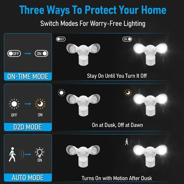 Alt view image 2 of 7 - Motion Sensor Security Lights Dusk to Dawn IP65 5000K White | COB LED Motion Detector Flood Light Outdoor, 100-277V, ETL Listed, Adjustable Heads, Aluminum, Waterproof, Daylight