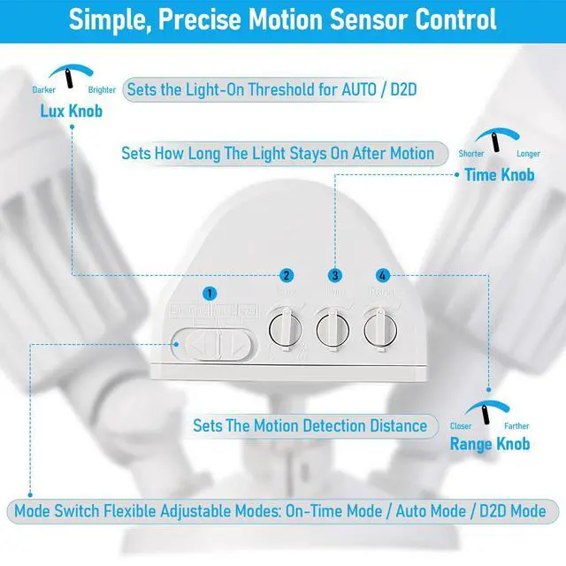 Alt view image 6 of 7 - Motion Sensor Security Lights Dusk to Dawn IP65 5000K White | COB LED Motion Detector Flood Light Outdoor, 100-277V, ETL Listed, Adjustable Heads, Aluminum, Waterproof, Daylight
