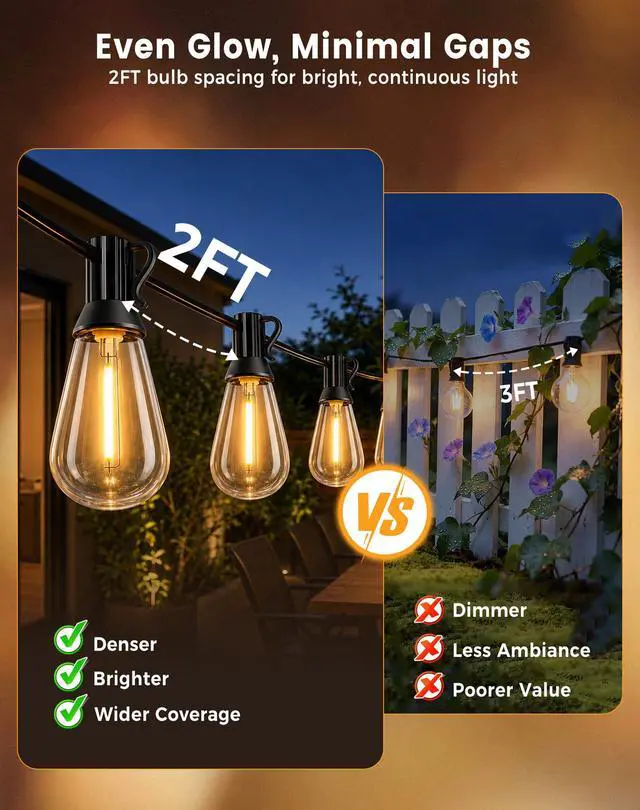 Alt view image 2 of 7 - 110FT(100+10) Outdoor LED String Lights with 2FT Bulb Spacing, Waterproof, Shatterproof, Dimmable, Warm White, 3 Lighting Modes, Timer, Plug in Hanging Backyard Lights for Outside, Patio