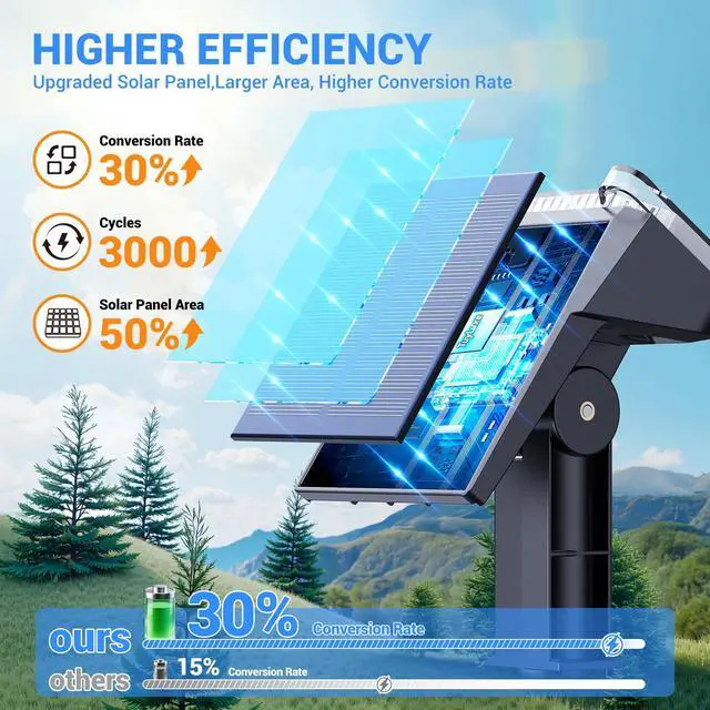 Alt view image 3 of 7 - Solar Spot Lights Outdoor Waterproof IP65, Super Bright LEDs with Lens, 6500K 2 Lighting Modes, 2 in 1 Auto On/Off Solar Powered Spotlights for Yard Flag Landscape Tree, 4 Pack, Cool White