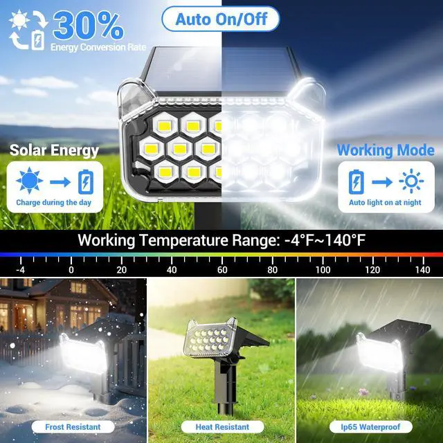 Alt view image 6 of 7 - Solar Spot Lights Outdoor Waterproof IP65, Super Bright LEDs with Lens, 6500K 2 Lighting Modes, 2 in 1 Auto On/Off Solar Powered Spotlights for Yard Flag Landscape Tree, 4 Pack, Cool White