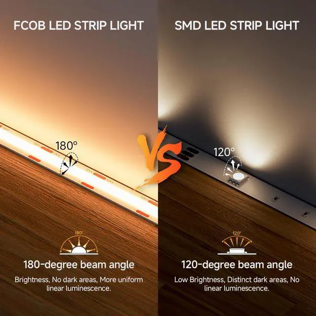 Alt view image 3 of 7 - UL Listed FCOB COB LED Strip Light Warm White 3000K | DC12V 16.4FT Super Bright Light, CRI90+ 8mm Width Flexible Tape Light for Home Indoor DIY Lighting(No Adapter or Controller)