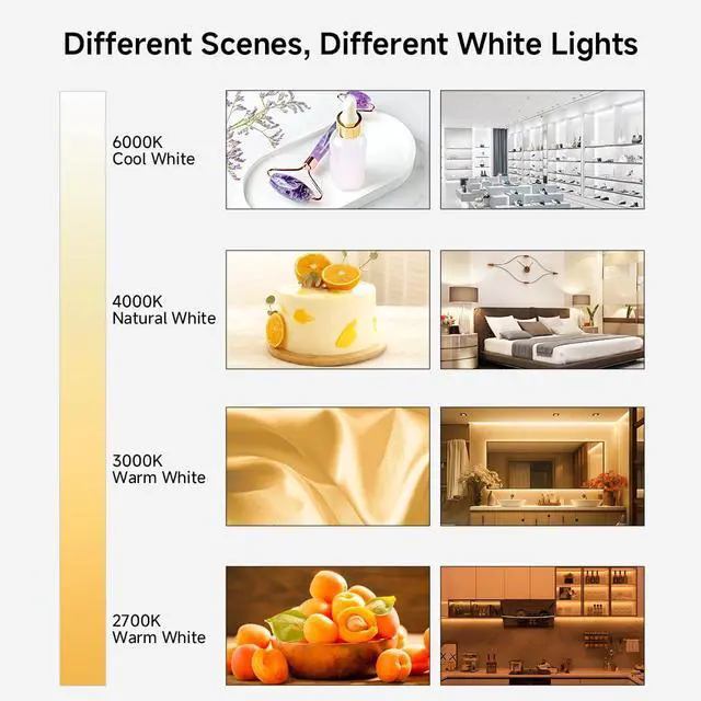 Alt view image 4 of 7 - UL Listed FCOB COB LED Strip Light Warm White 3000K | DC12V 16.4FT Super Bright Light, CRI90+ 8mm Width Flexible Tape Light for Home Indoor DIY Lighting(No Adapter or Controller)